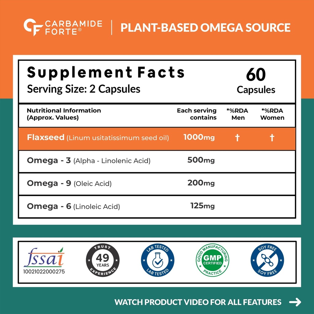 carbamide-forte-flaxseed-oil-capsules-10-71Og27SkawL.jpg
