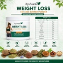 weight-loss-powder-250g-ayurvedic-weight-71Xt4DkTSyL.jpg
