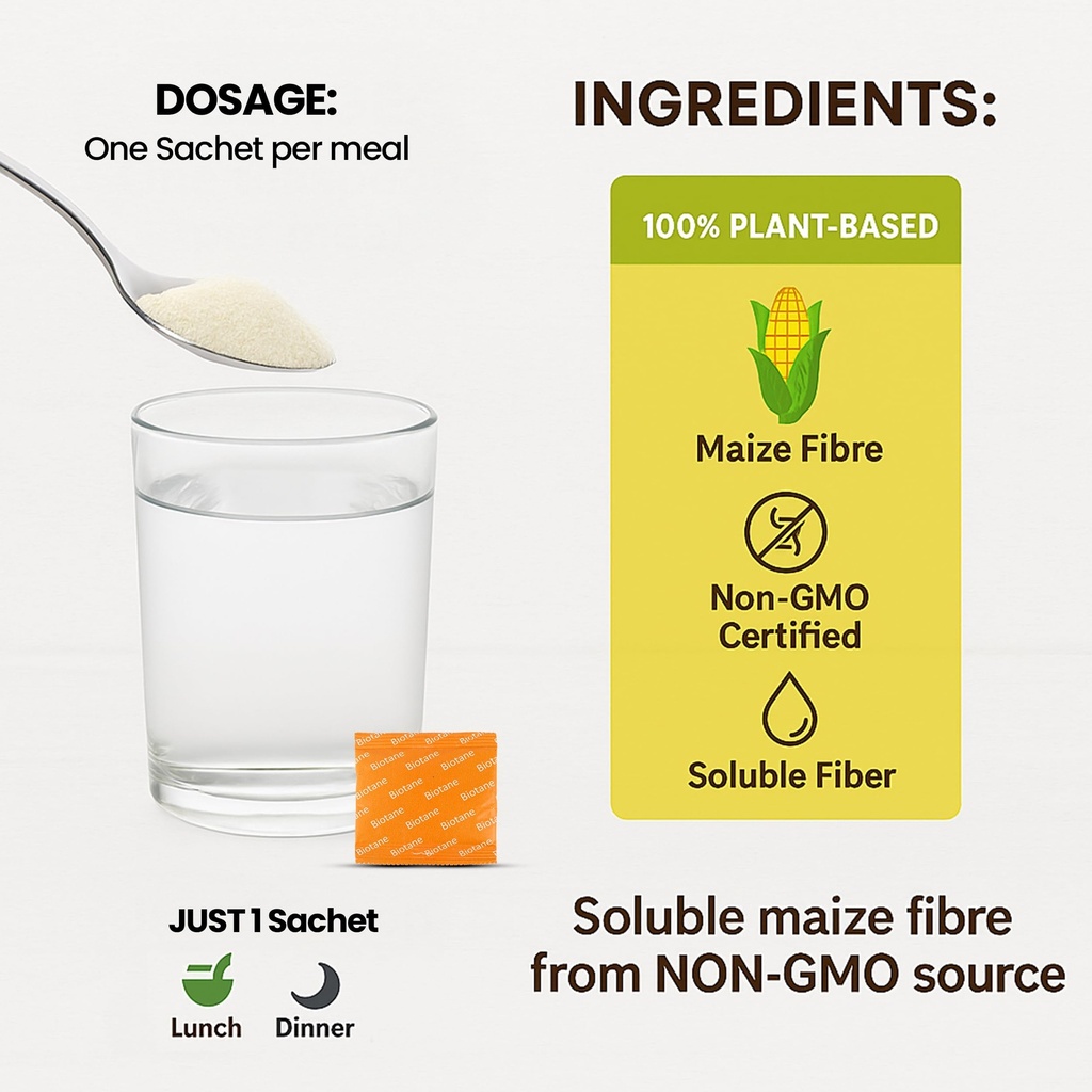 biotane-easydaily-fiber-prebiotic-fiber--71OOi0eKVQL.jpg