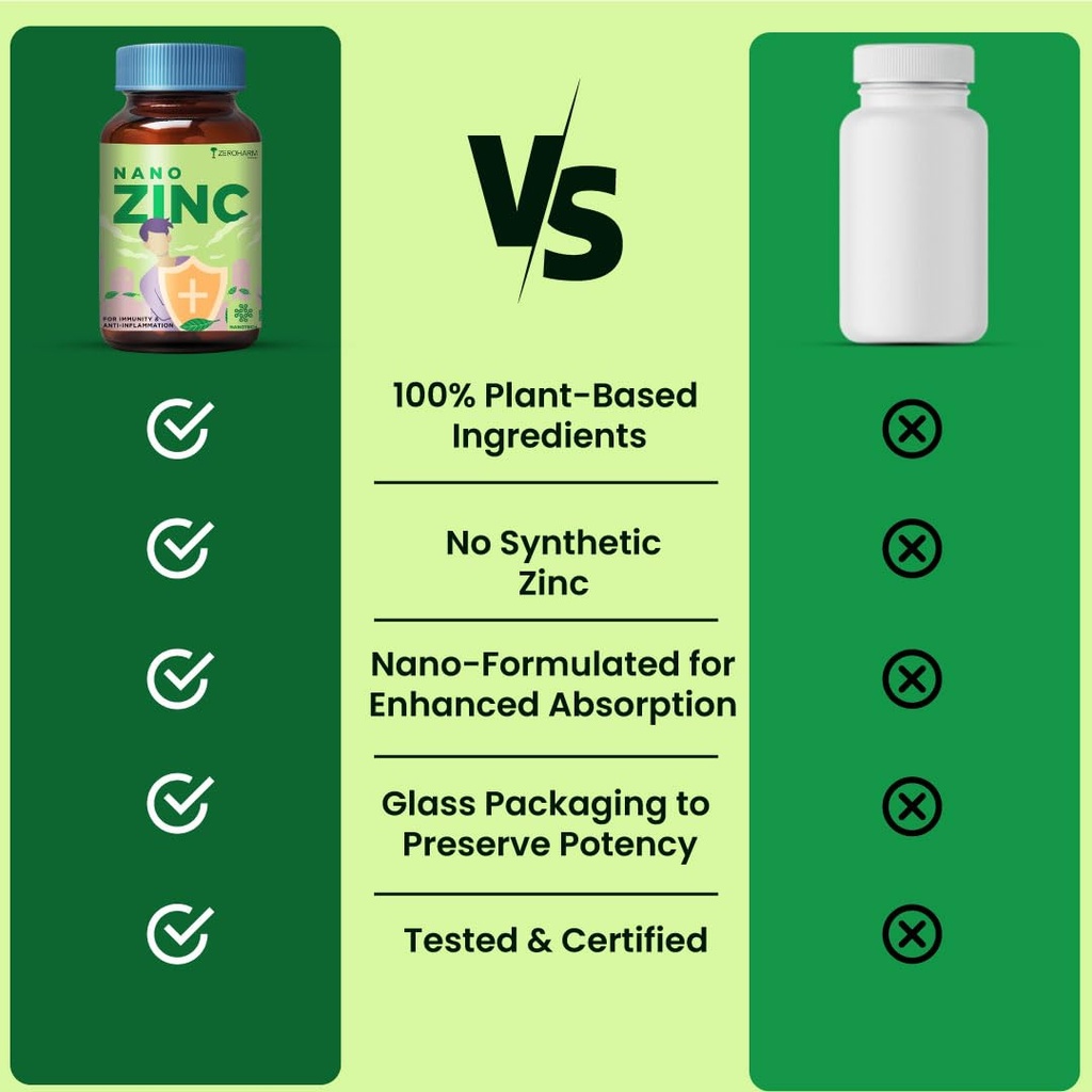 zeroharm-zinc-tablets-guava-leaves-extra-61Btelw0zRL.jpg