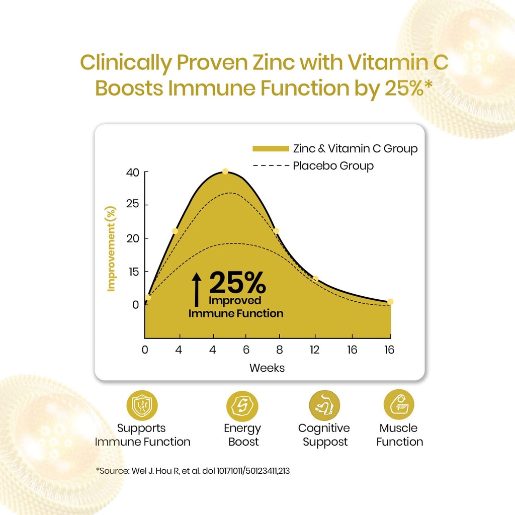 vlado-s-himalayan-organic-plant-based-zi-61RCwrOZ6fL.jpg
