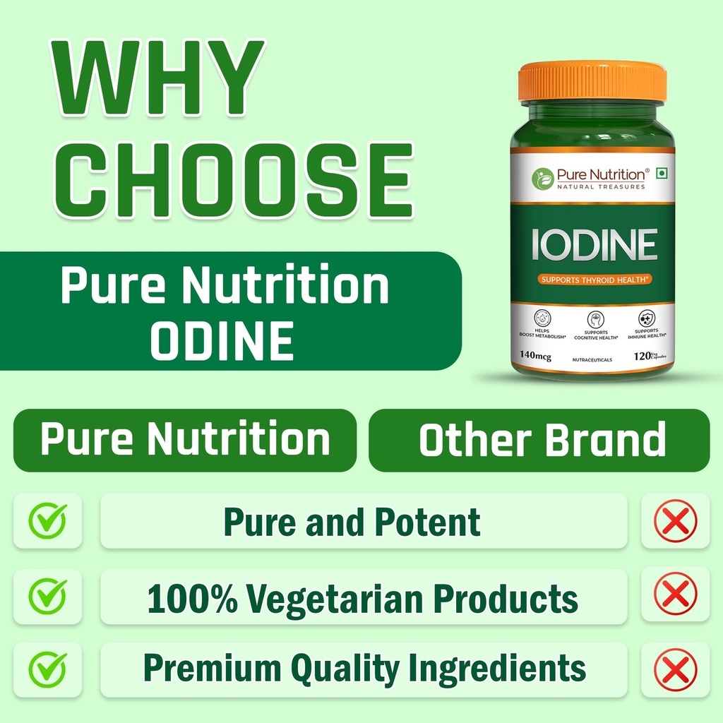 pure-nutrition-iodine-capsules-iodine-so-71OKx0HU4nL.jpg