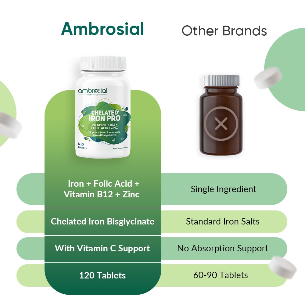 ambrosial-iron-bisglycinate-with-folic-a-61OgfwKcOML.jpg