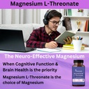 simply-earth-magnesium-l-threonate-suppo-81rsVkON38L.jpg