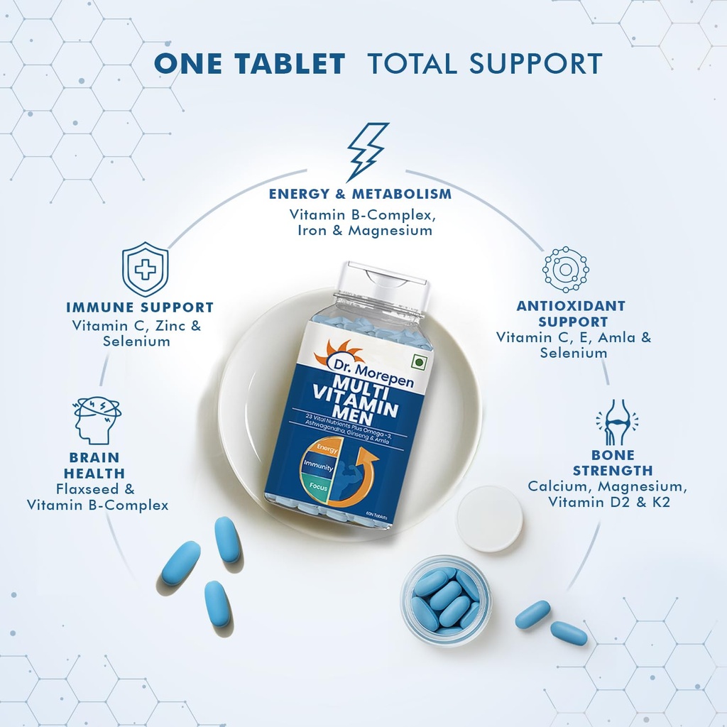dr-morepen-iron-zinc-tablets-with-vitami-714UOH+l2KL.jpg