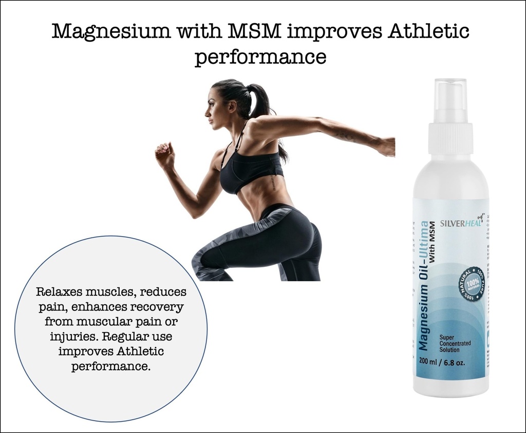 ultima-advanced-magnesium-oil-with-msm-d-71qHZIgaG9L.jpg