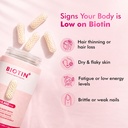 dr-morepen-biotin-10-000-mcg-with-pure-s-71wyBmuaaCL.jpg