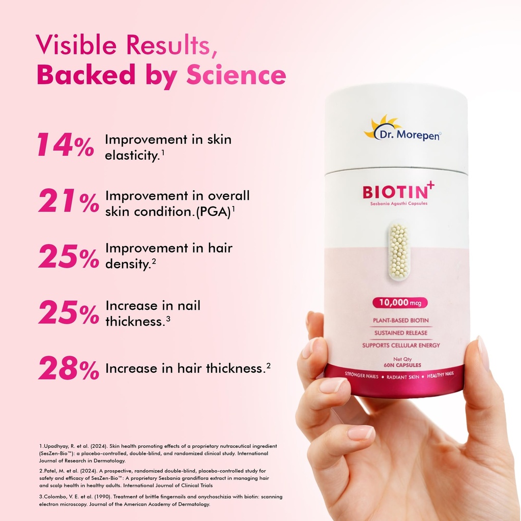 dr-morepen-biotin-10-000-mcg-with-pure-s-71opZ33ydgL.jpg