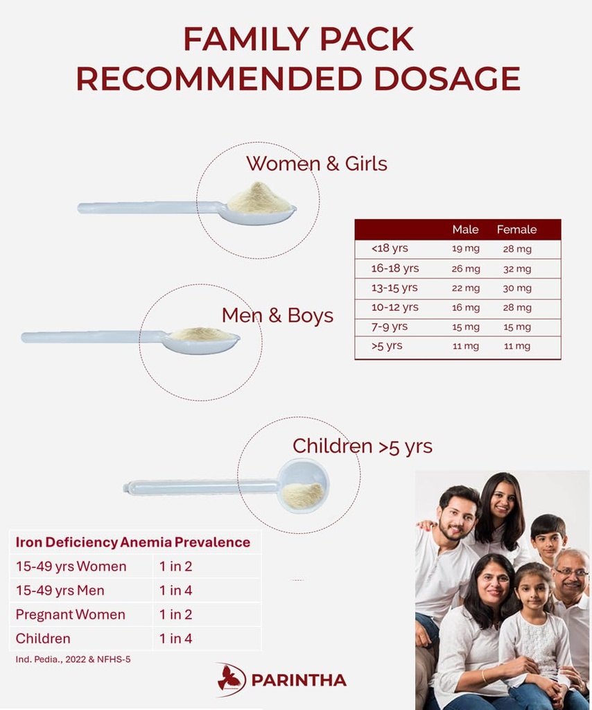 family-pack-patent-filed-clinically-prov-61ZFsvk4+5L.jpg