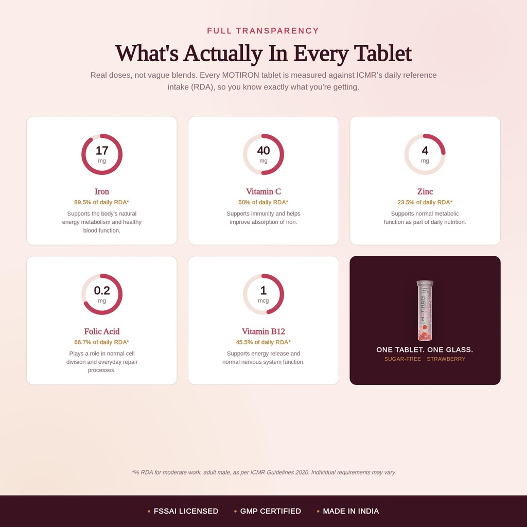 effervescent-iron-tablets-for-women-men--718nznBWpWL.jpg