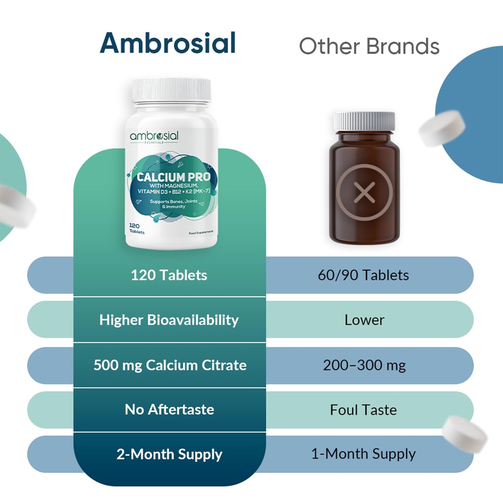 ambrosial-calcium-pro-vitamin-d3-tablets-711rJoLXQHL.jpg