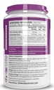 healthyhey-nutrition-zinc-citrate-suppor-61TFxfAM0FL.jpg