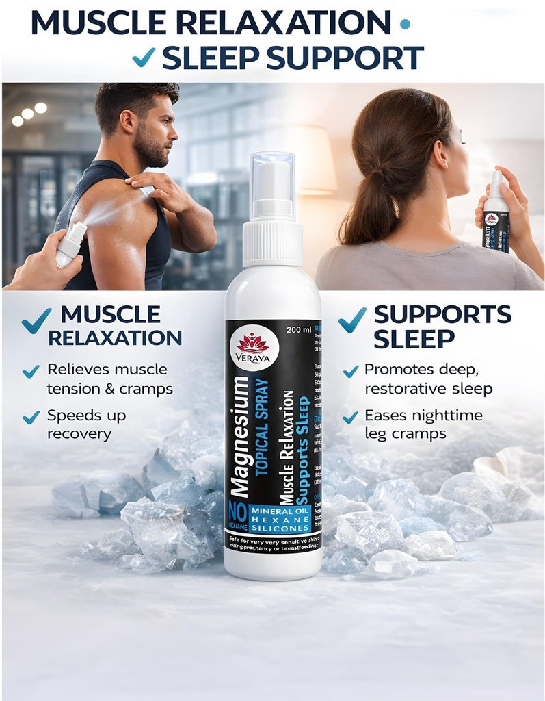 magnesium-oil-spray-topical-application--71QNuvpdD8L.jpg