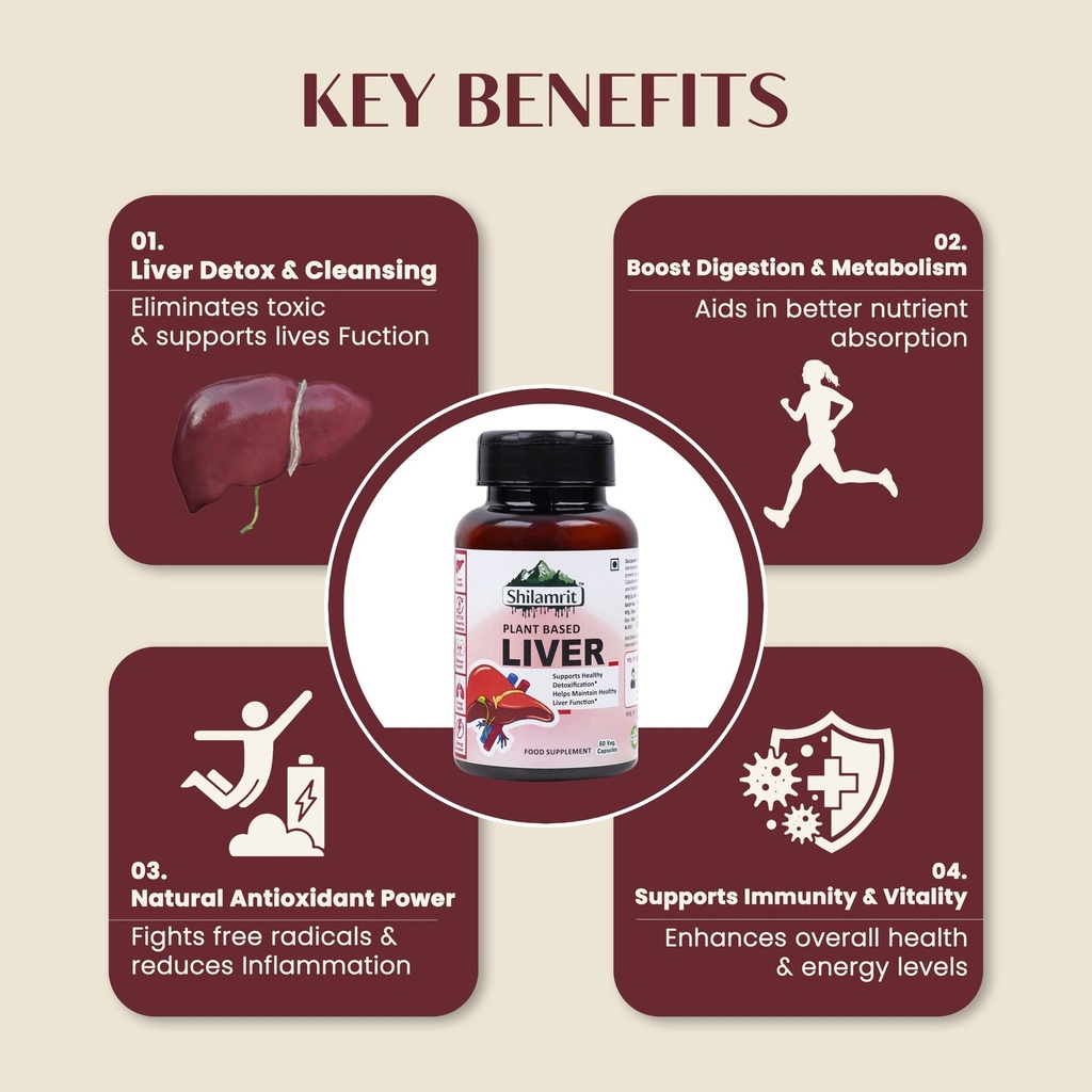 plant-based-liver-capsule-100-ayurvedic--81Ahc3St9jL.jpg