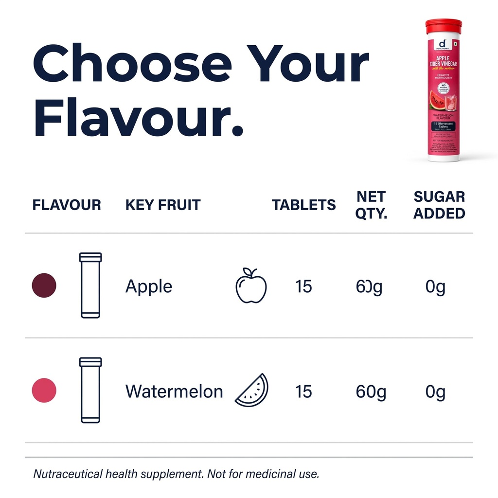 apple-cider-vinegar-effervescent-tablets-71f5GnroV3L.jpg