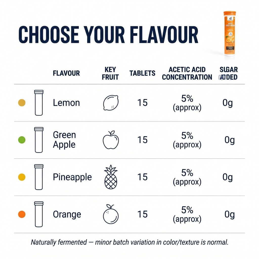 apple-cider-vinegar-effervescent-tablets-71RAR14oZWL.jpg