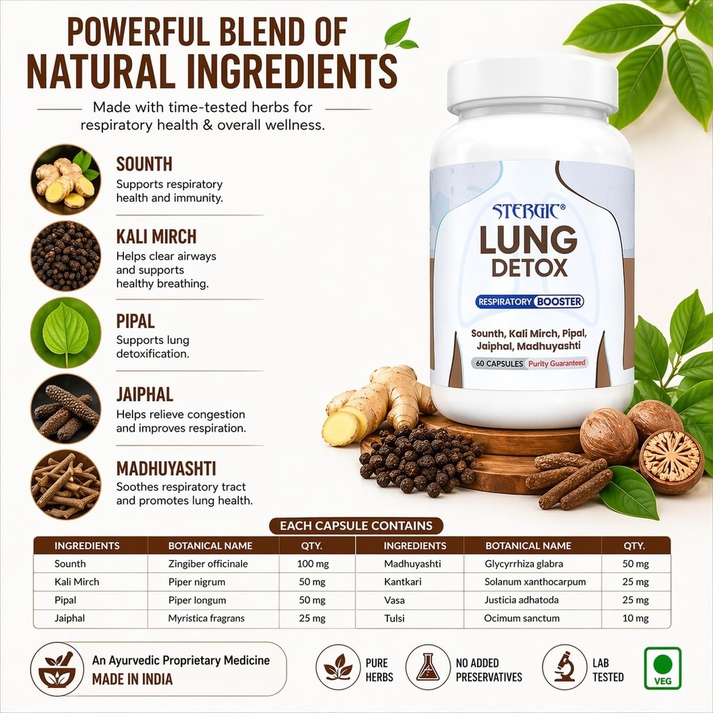 lung-detox-ayurvedic-respiratory-booster-71V8KdQLEjL.jpg