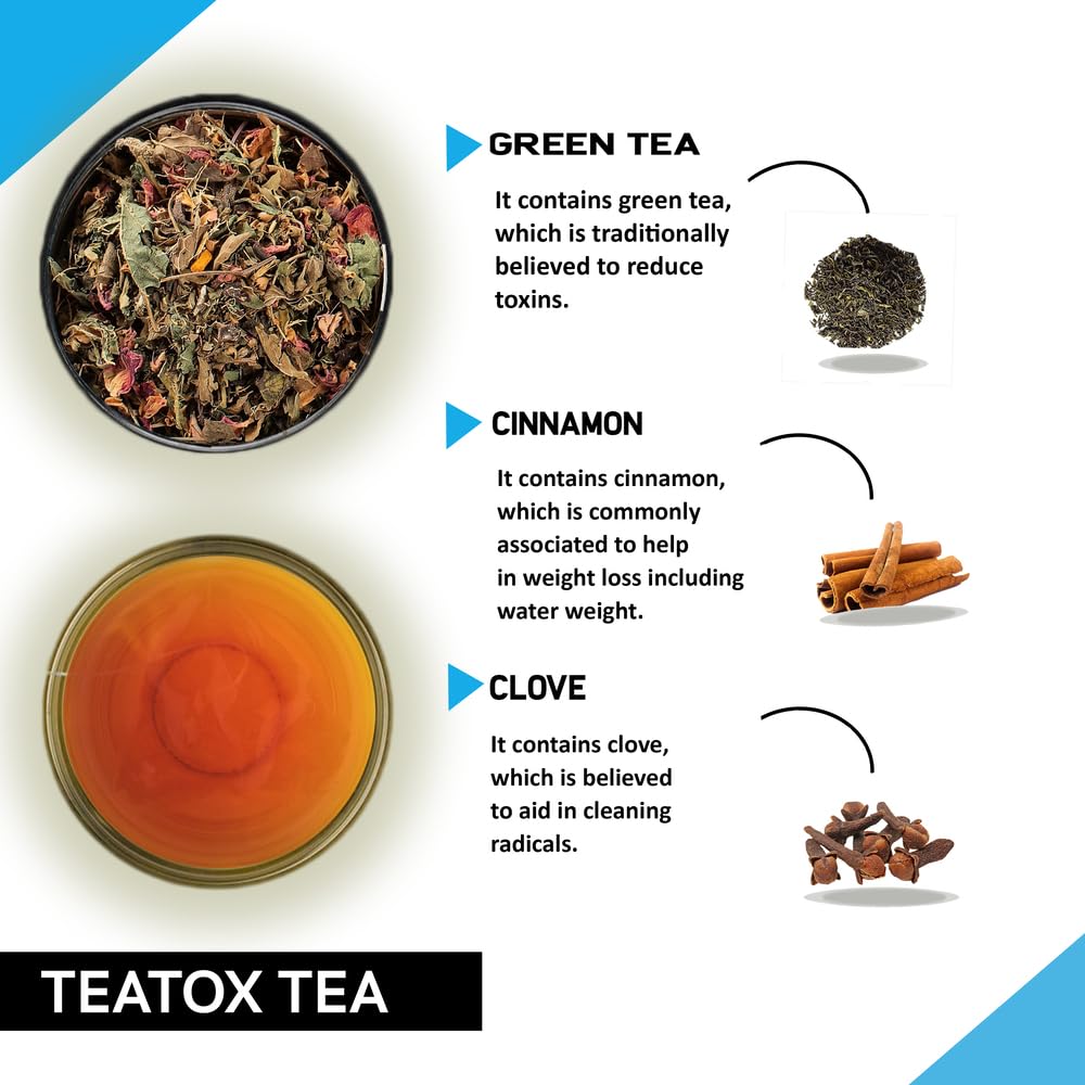 teacurry-teatox-tea-with-free-diet-chart-61pAmop5TuL.jpg
