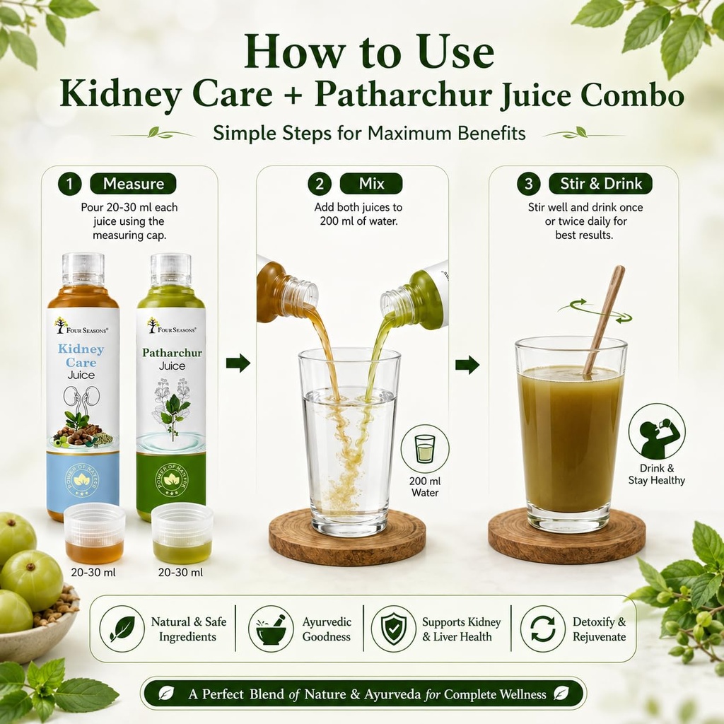four-seasons-ayurveda-kidney-care-juice--71ByXxqmcvL.jpg