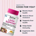 liver-support-health-supplement-ayurvedi-71XKRvySBJL.jpg