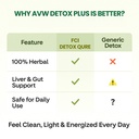 liver-detox-qure-plus-60-capsules-500mg--71V8wrSMRkL.jpg