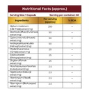 liver-detox-capsules-supports-liver-heal-71mMIR4h10L.jpg