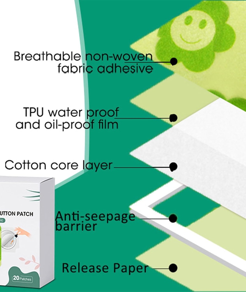 20pcs-castor-oil-pack-wrap-for-belly-but-61g33VszPGL.jpg