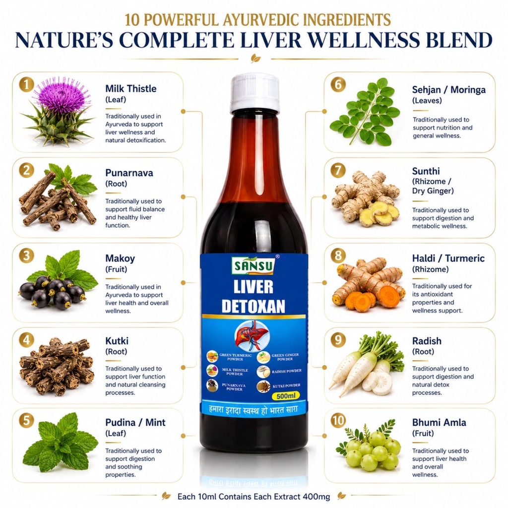 sansu-liver-detoxan-juice-500ml-advanced-71XlwhxvF2L.jpg