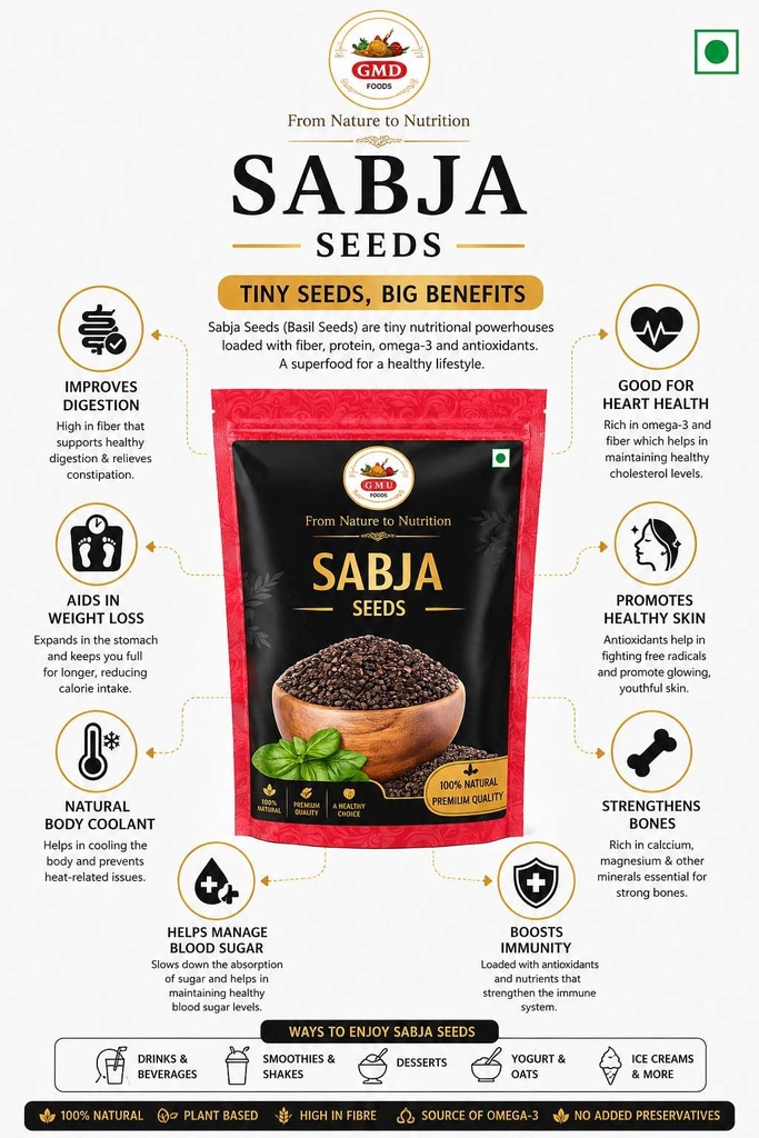 gmu-foods-sabja-seeds-natural-basil-seed-71zXARP9IcL.jpg