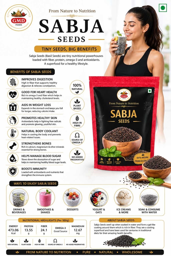 gmu-foods-sabja-seeds-natural-basil-seed-71bSdrQ+igL.jpg