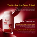 dive-daily-liver-detox-silymarin-250mg-n-71CiZ3u9FIL.jpg