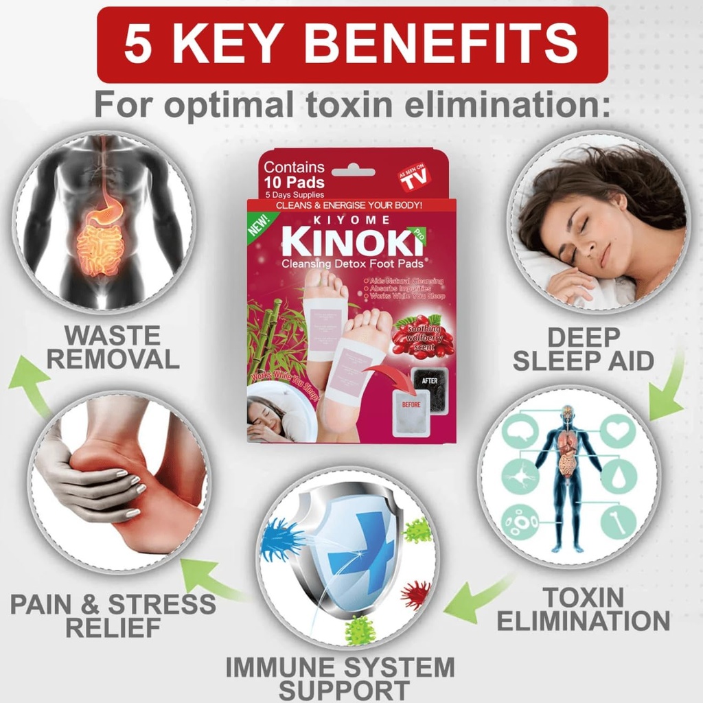 kinoki-detox-foot-pads-wolfberry-adhesiv-71qdFo0gjnL.jpg