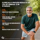 carbamide-forte-salmon-omega-3-fish-oil--71RrxuaJojL.jpg