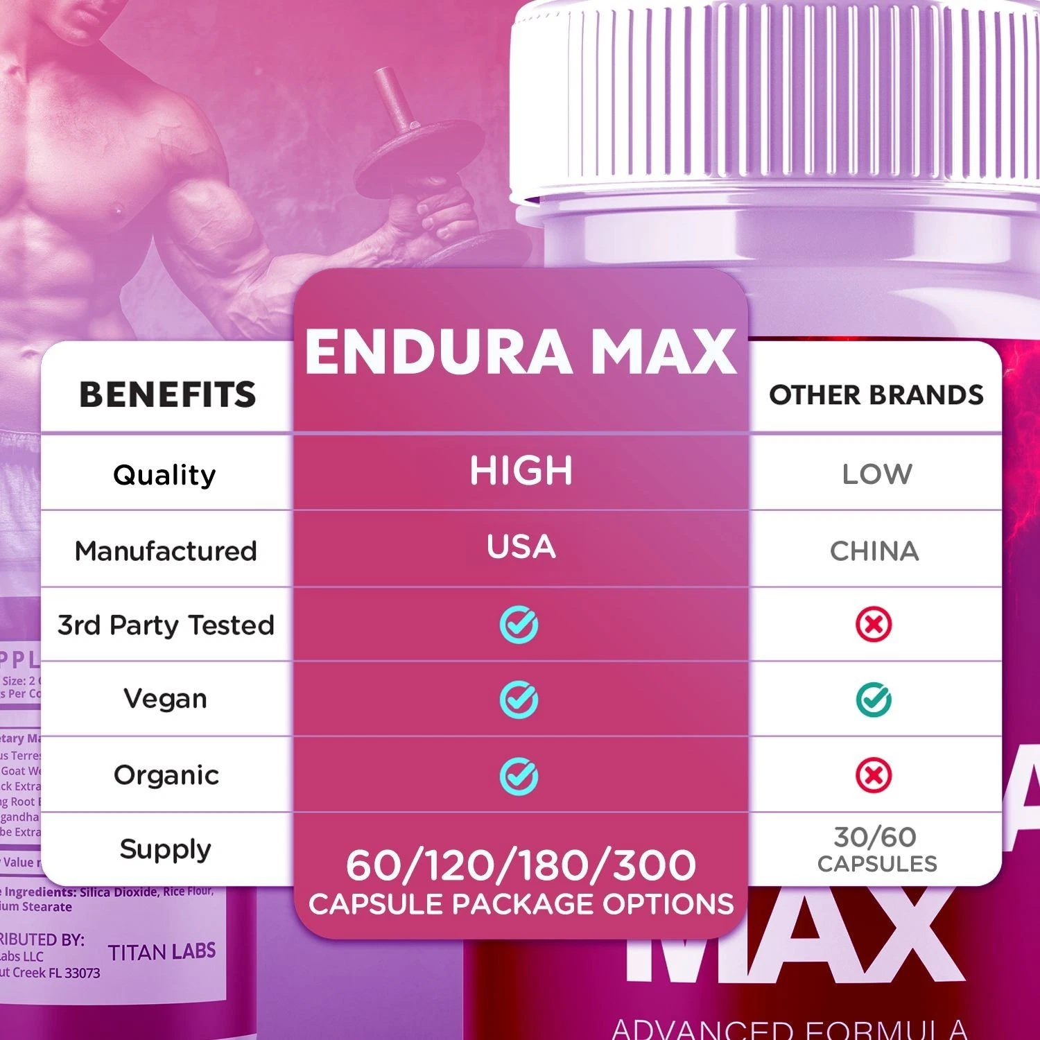 3-pack-enduramax-advanced-male-health-su-6.jpg