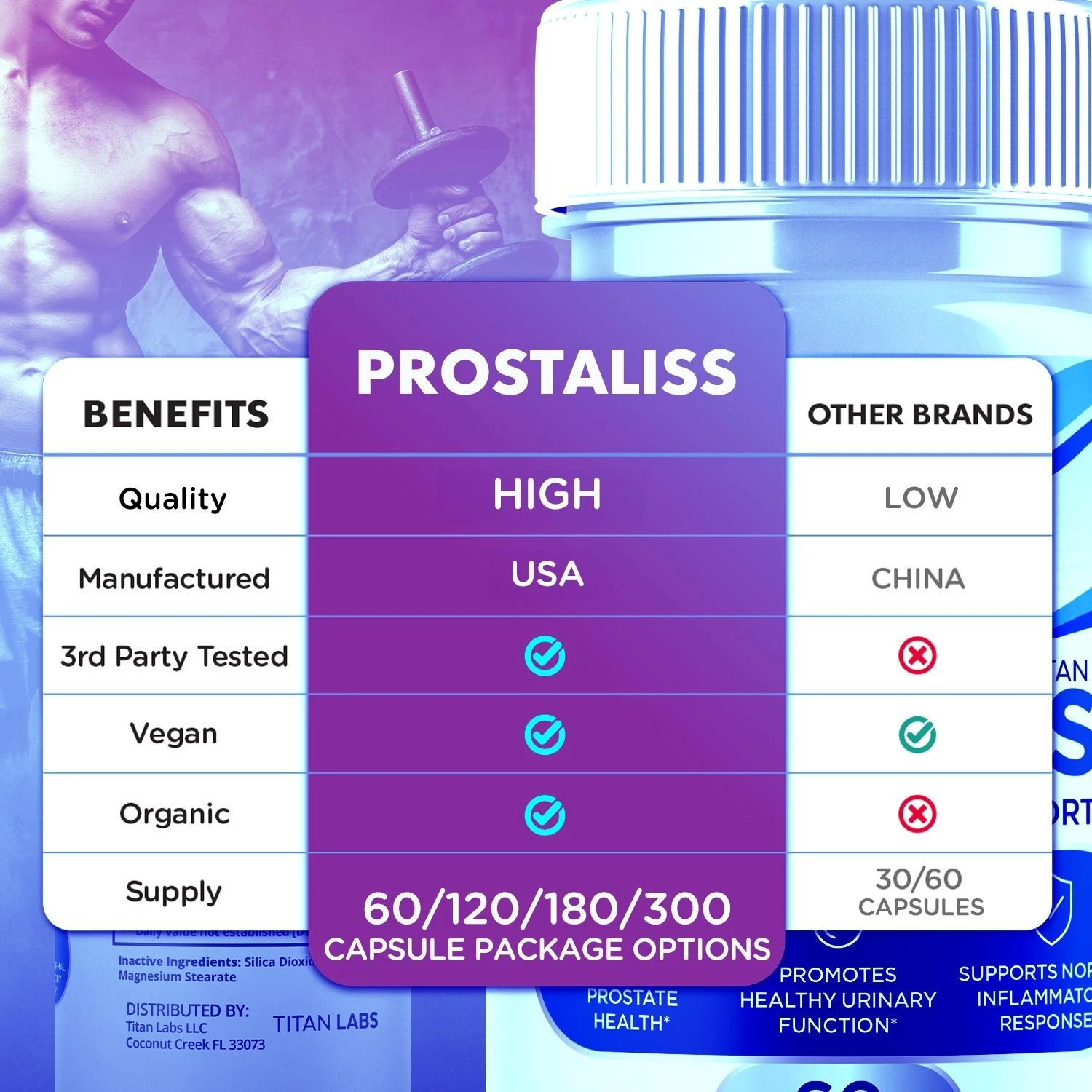 5-pack-prostaliss-prostate-bladder-healt-6.jpg