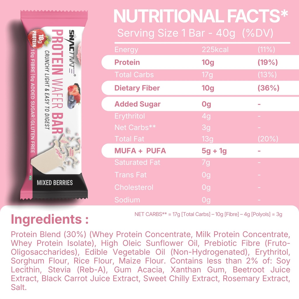 snactivate-india-s-1st-protein-wafer-bar-81SennzdfxL.jpg