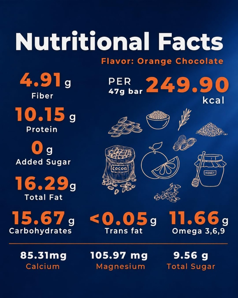 hullo-the-natural-protein-bar-high-fiber-61xe6IAthYL.jpg