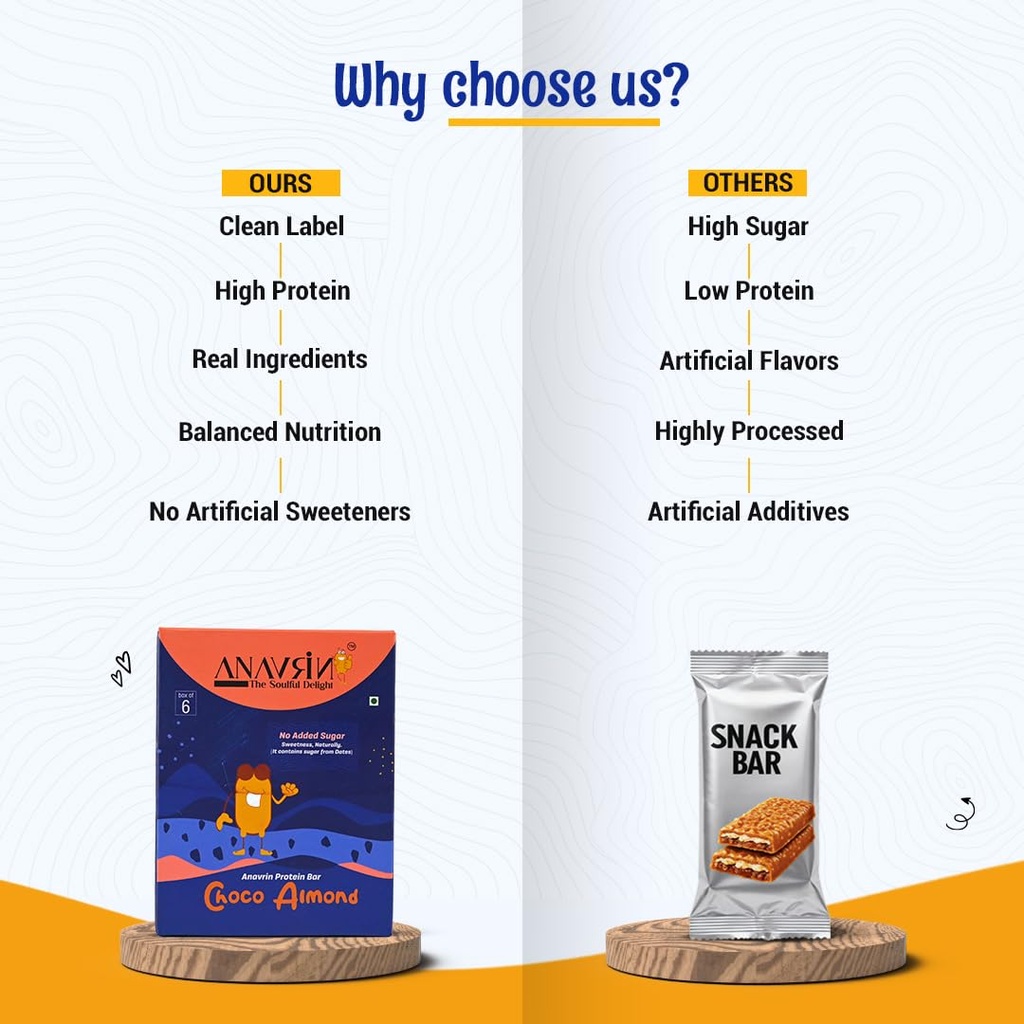 anavrin-choco-almond-protein-bar-15g-pro-61mtSAvfP5L.jpg