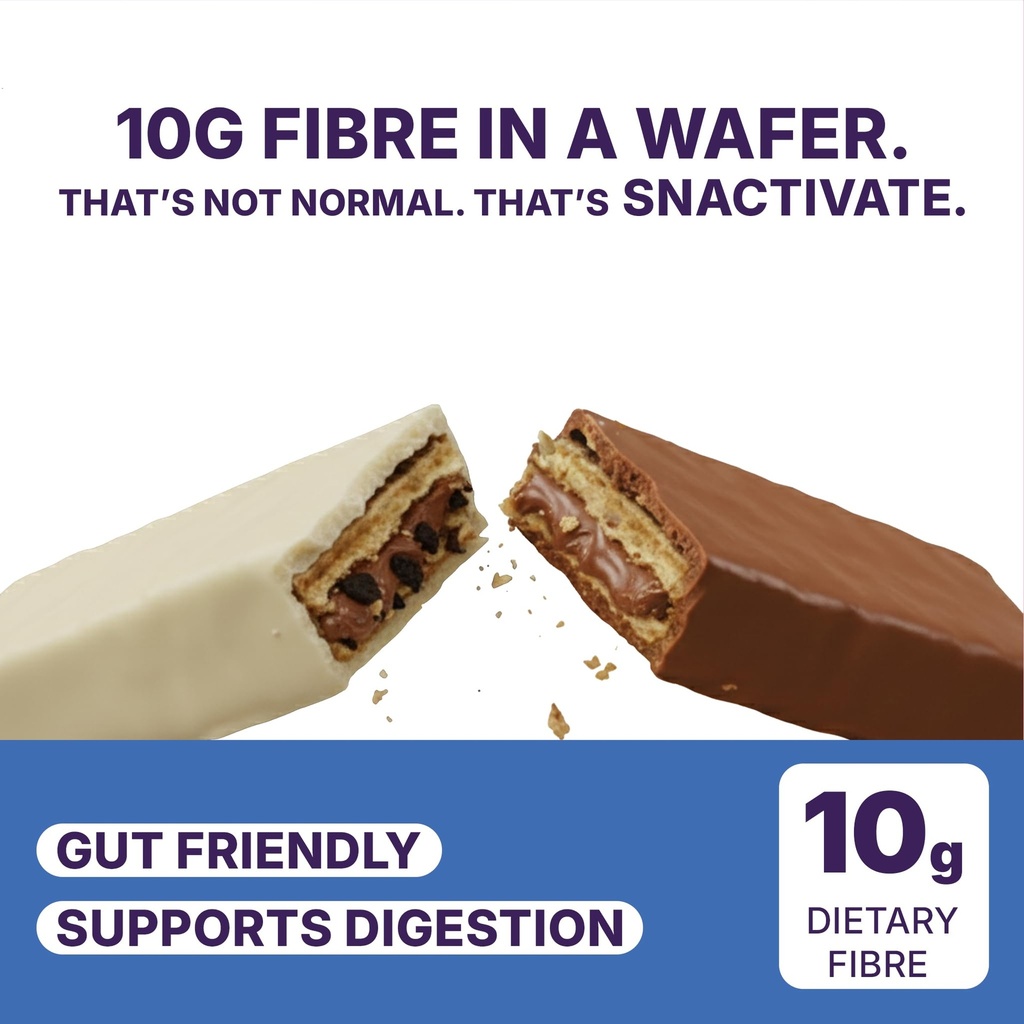 snactivate-india-s-1st-protein-wafer-bar-71Qqr8hHV9L.jpg