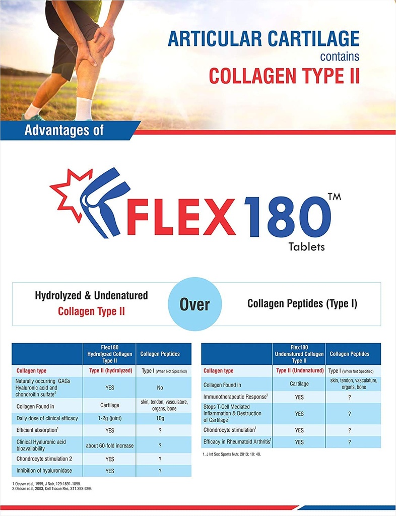 trexgen-flex180-350mg-hydrolyzed-and-und-71y4H1Y1dFL.jpg