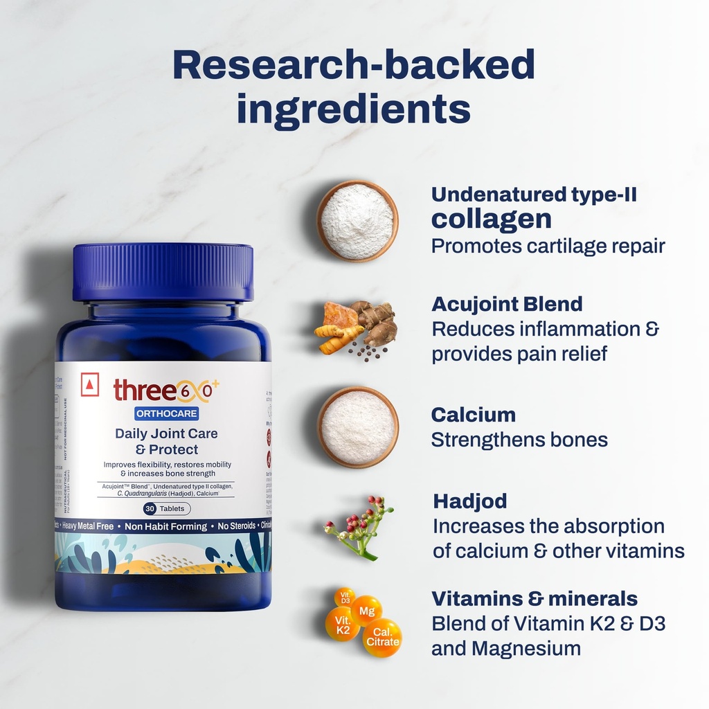 three60-daily-joint-care-protect-tablets-81qTTjynNtL.jpg