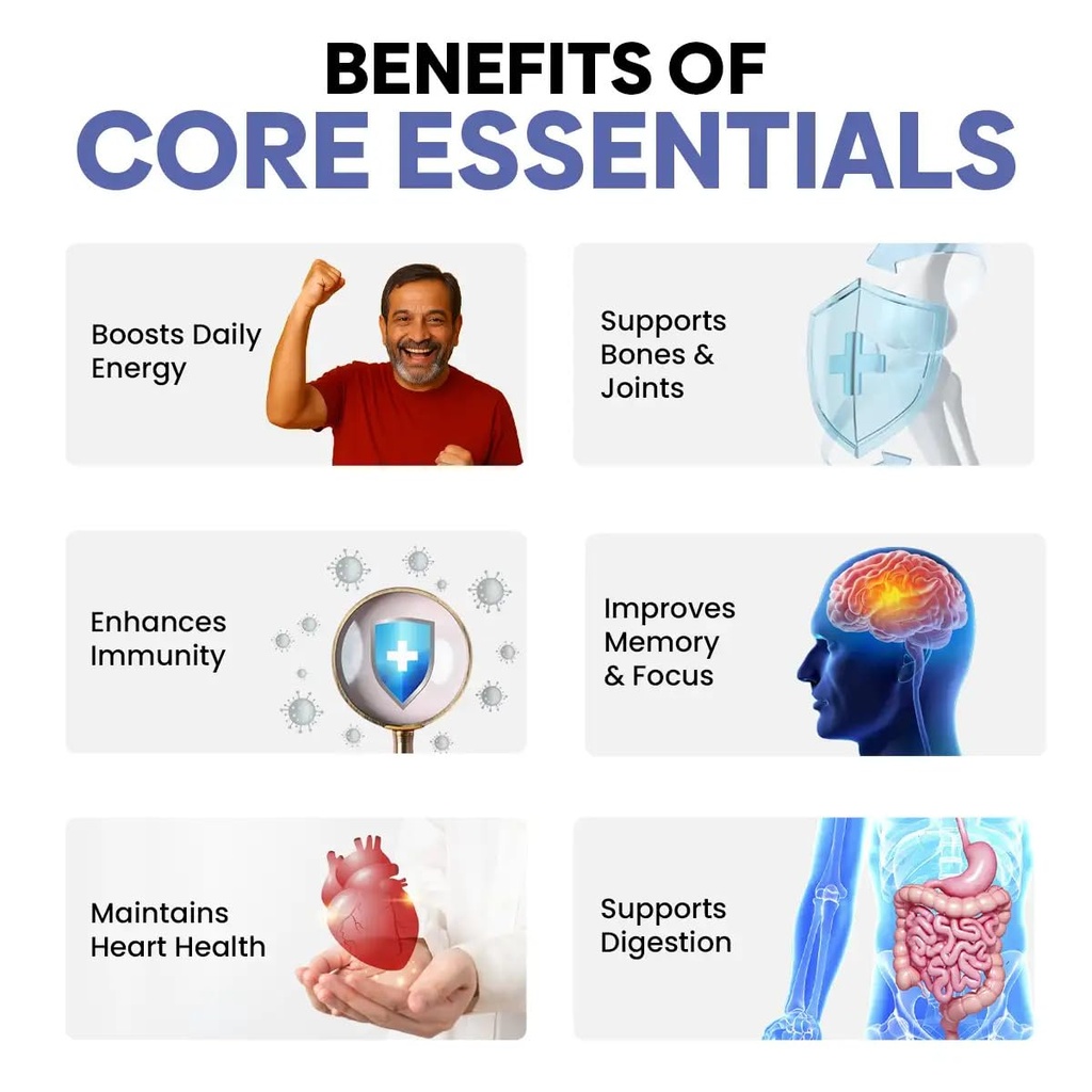 muditam-ayurveda-core-essentials-60-tabl-61HDZ-EB0ZL.jpg