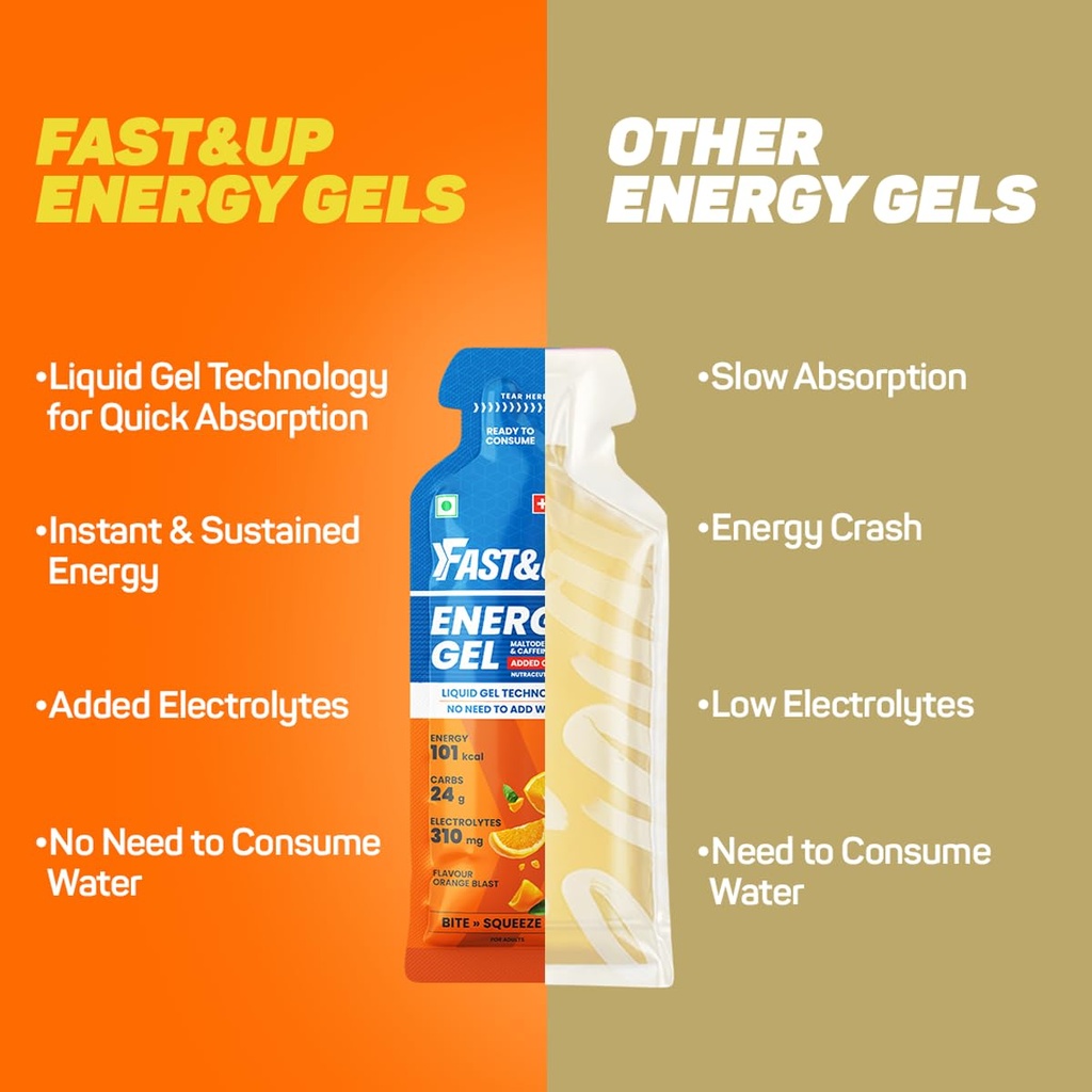 fast-up-energy-gel-orange-blast-flavour--61YM3LGczcL.jpg