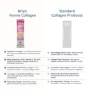 briyo-forme-collagen-hyaluronic-acid-1-s-71OhIiUaC1L.jpg