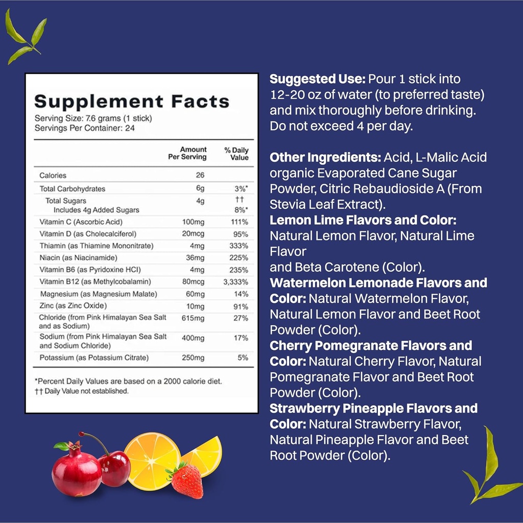no-days-wasted-hydration-replenisher-ele-3.jpg