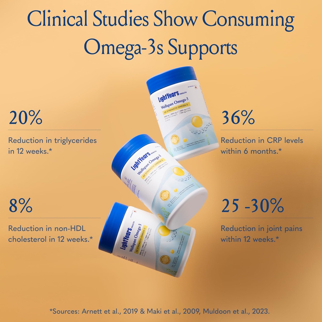 lightyears-wellspan-omega-3-fish-oil-cap-71ViJy+i1eL.jpg