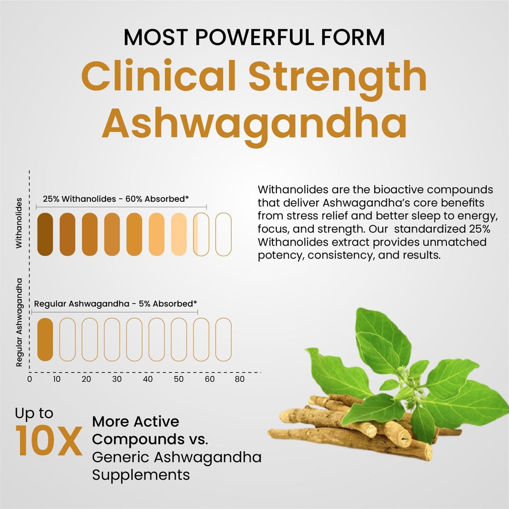 vlado-s-himalayan-organics-ashwagandha-2-71xM09OX18L.jpg