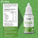 grandeur-zero-colorie-sugar-free-stevia--81JGC3LqvRL.jpg