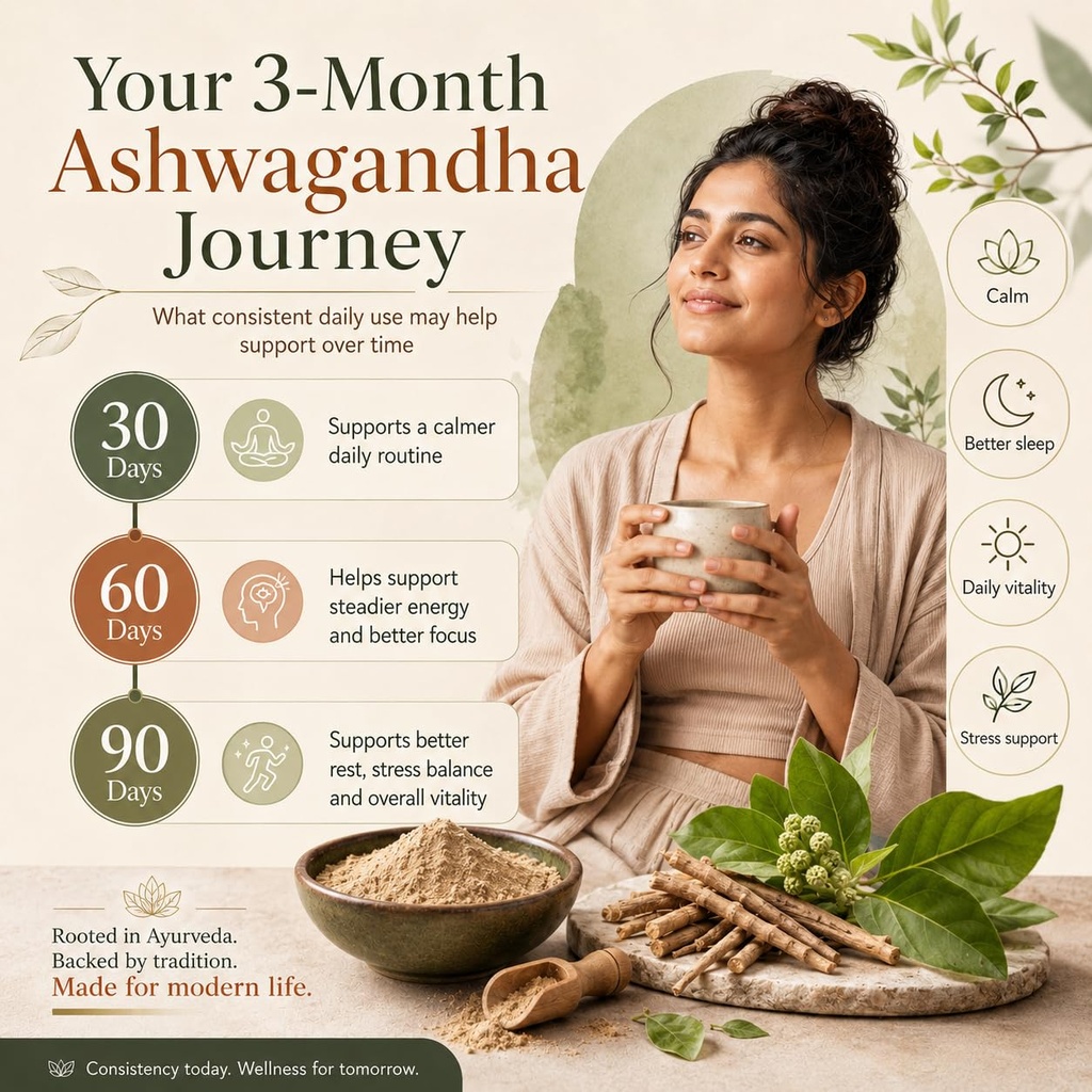 saptamveda-premium-organic-ashwagandha-p-71fKSZLIWnL.jpg