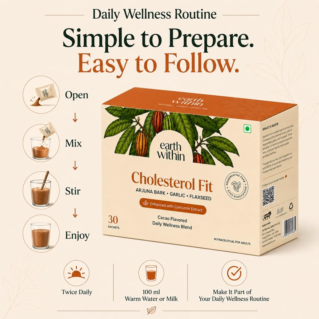 cholesterol-fit-heart-health-cholesterol-71WvHSN+GvL.jpg